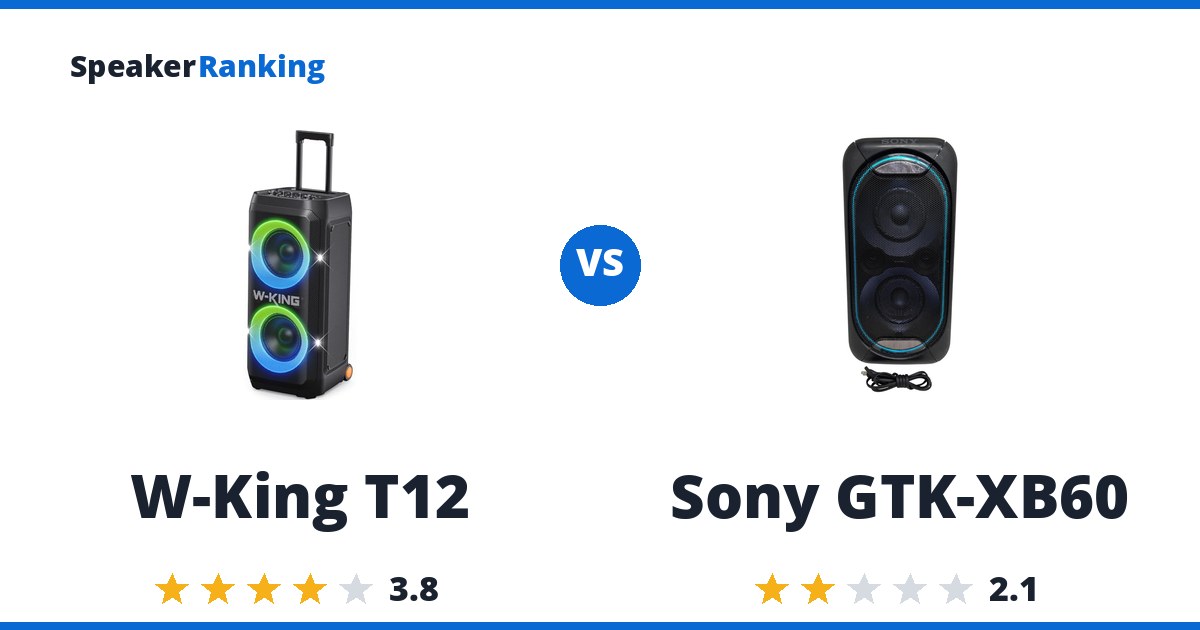 W-King T12 vs Sony GTK-XB60