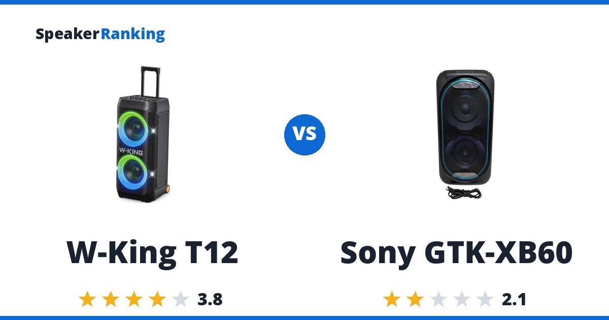 W-King T12 vs Sony GTK-XB60