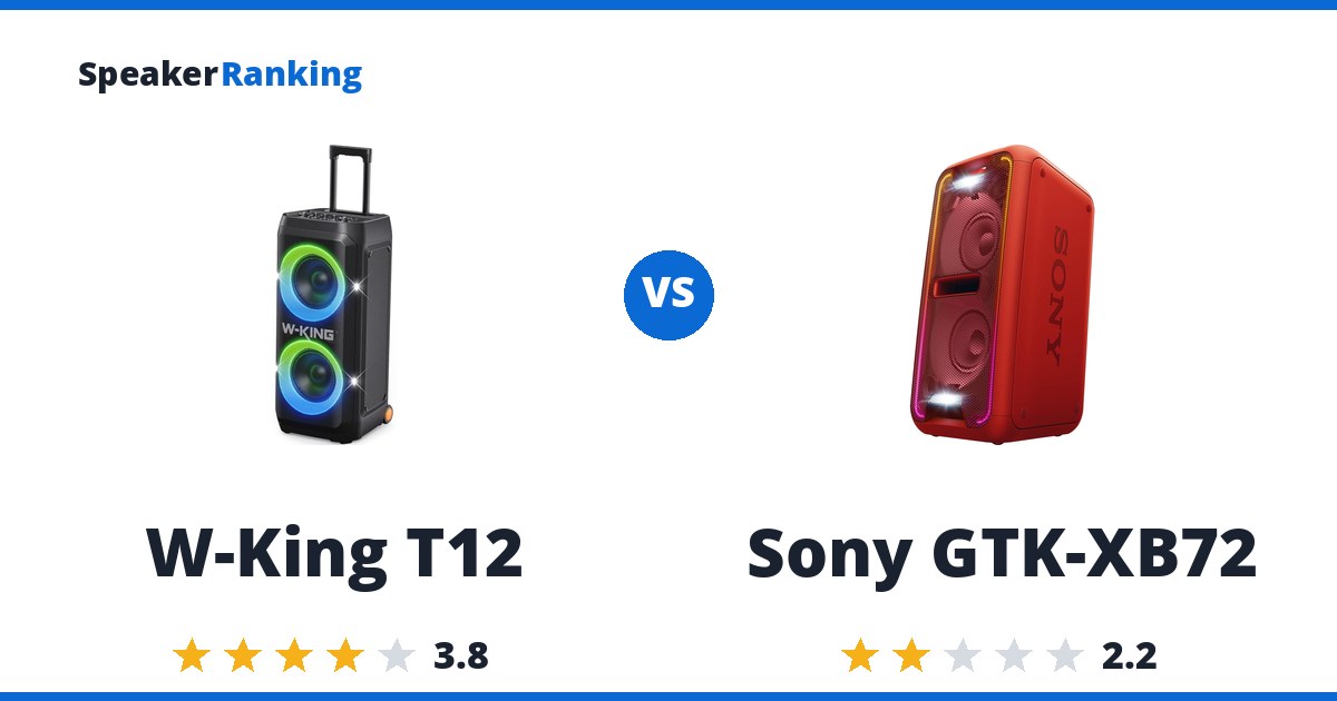 W-King T12 vs Sony GTK-XB72