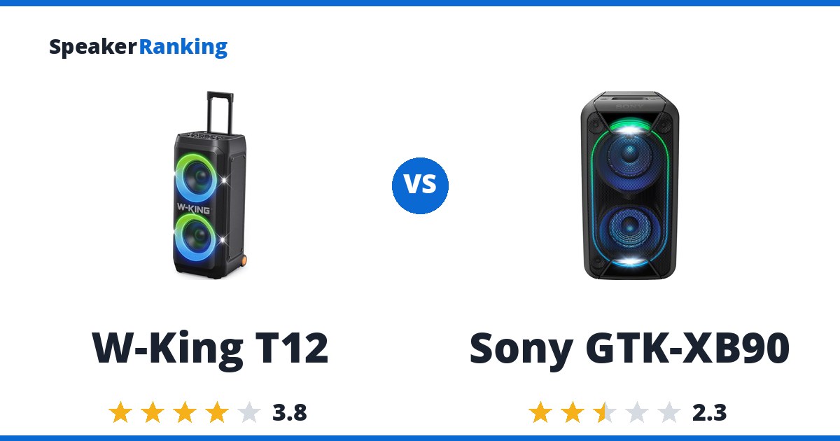 W-King T12 vs Sony GTK-XB90