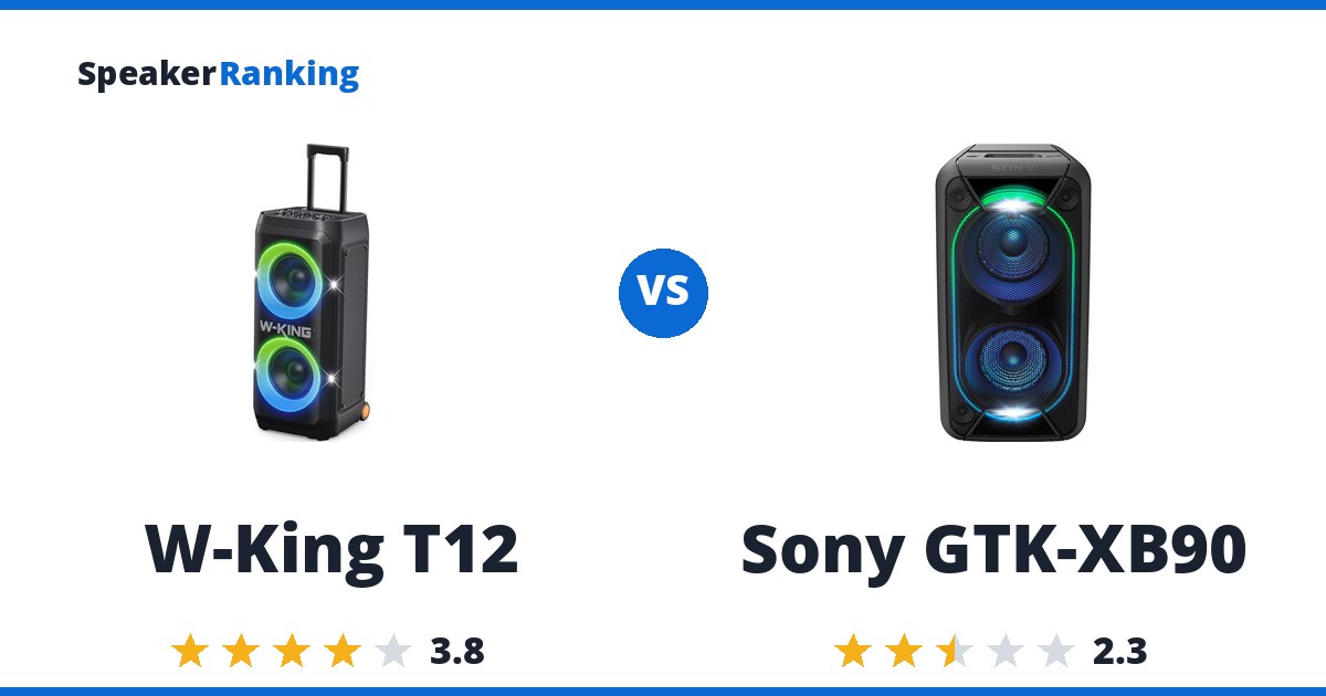 W-King T12 vs Sony GTK-XB90