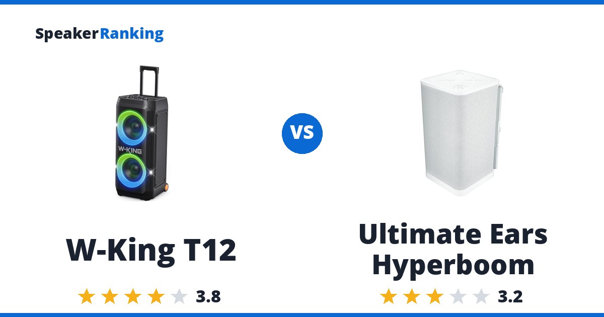 W-King T12 vs Ultimate Ears Hyperboom