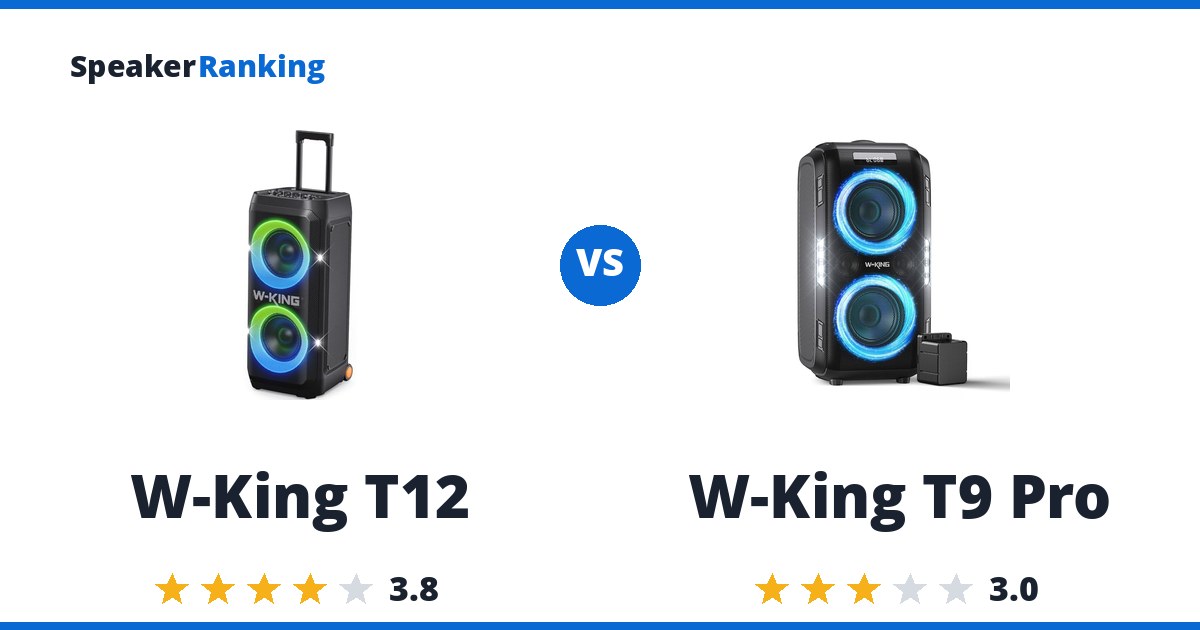 W-King T12 vs W-King T9 Pro
