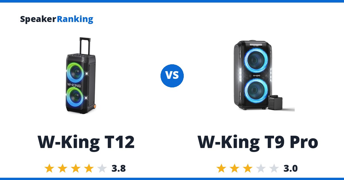 W-King T12 vs W-King T9 Pro
