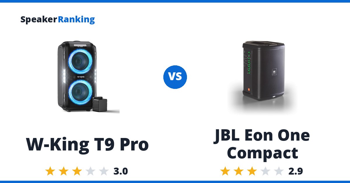 W-King T9 Pro vs JBL Eon One Compact