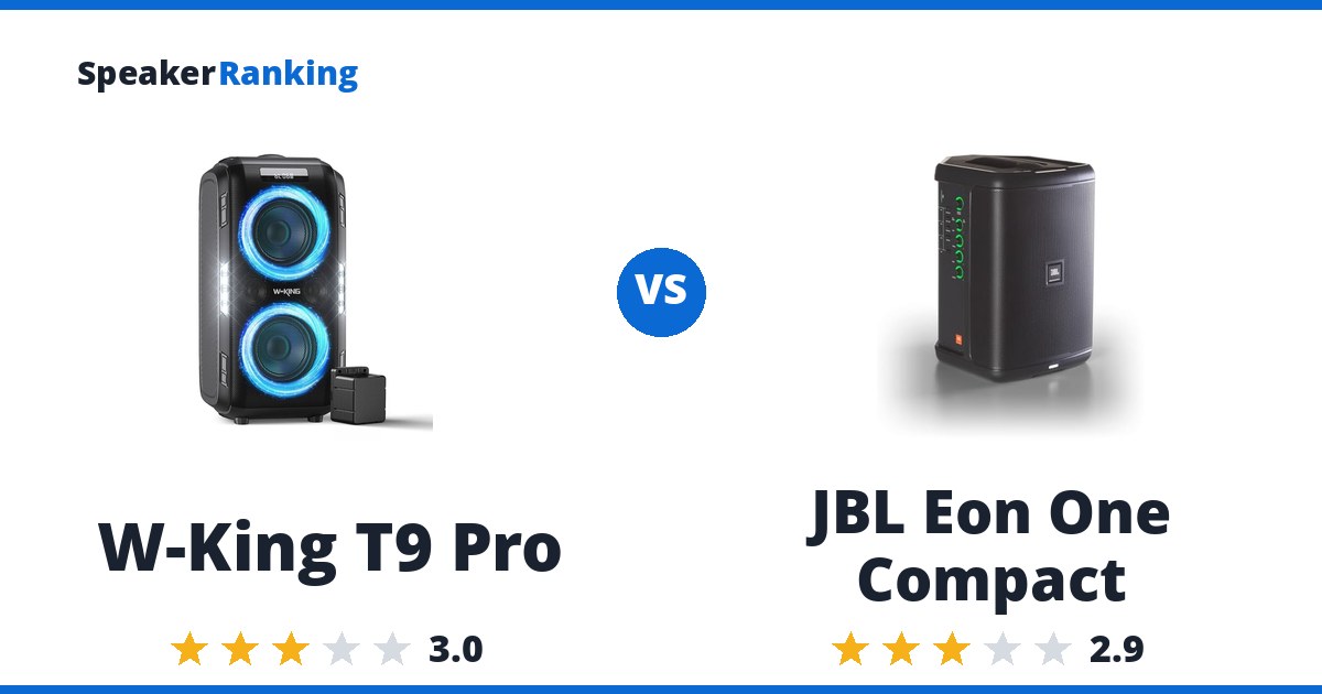W-King T9 Pro vs JBL Eon One Compact