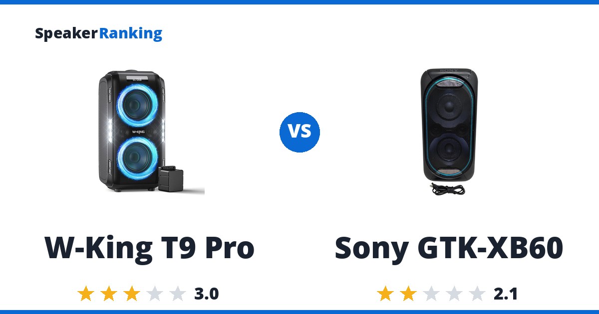 W-King T9 Pro vs Sony GTK-XB60