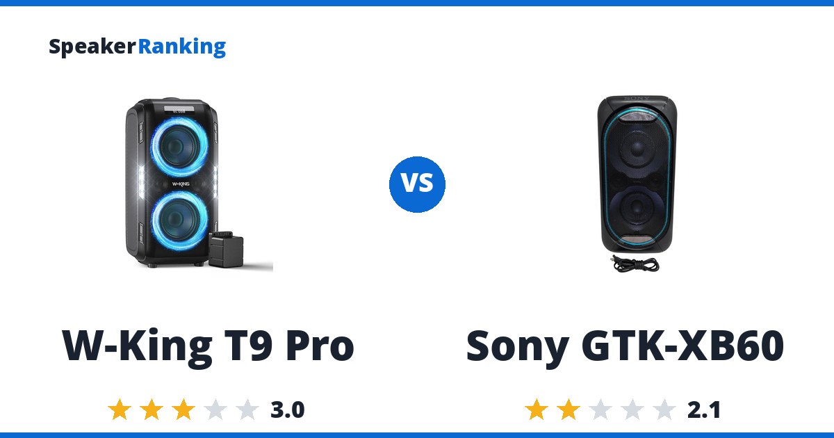 W-King T9 Pro vs Sony GTK-XB60