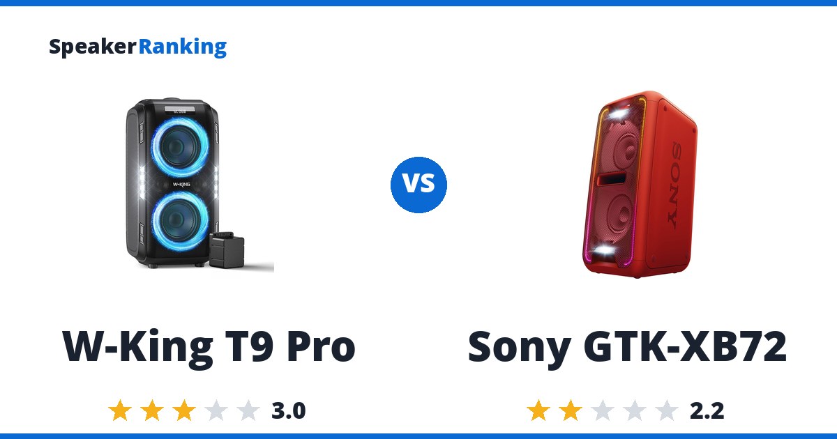W-King T9 Pro vs Sony GTK-XB72