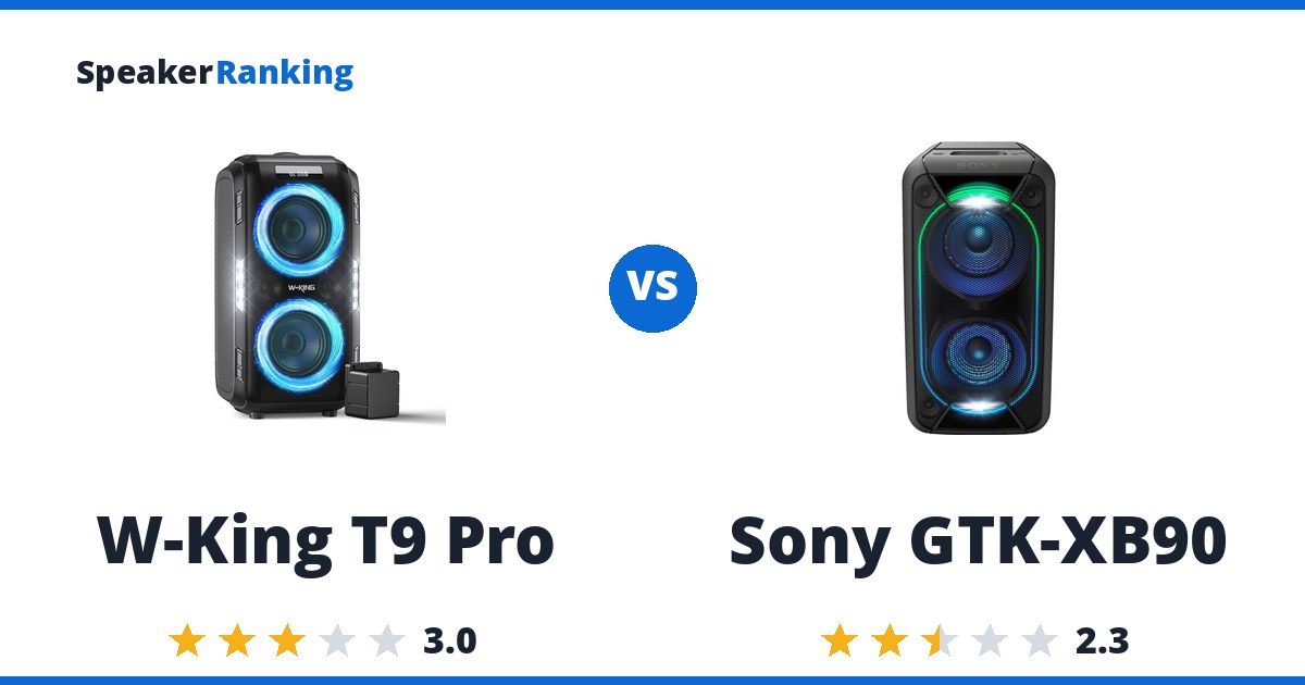 W-King T9 Pro vs Sony GTK-XB90