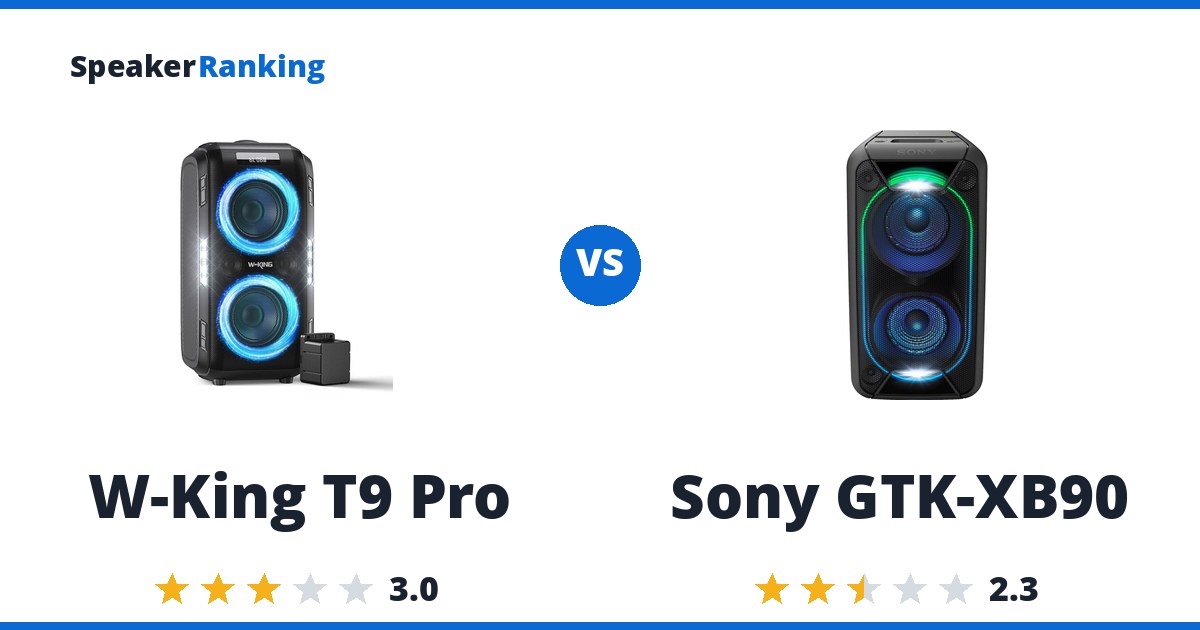 W-King T9 Pro vs Sony GTK-XB90