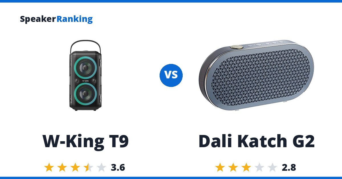 W-King T9 vs Dali Katch G2