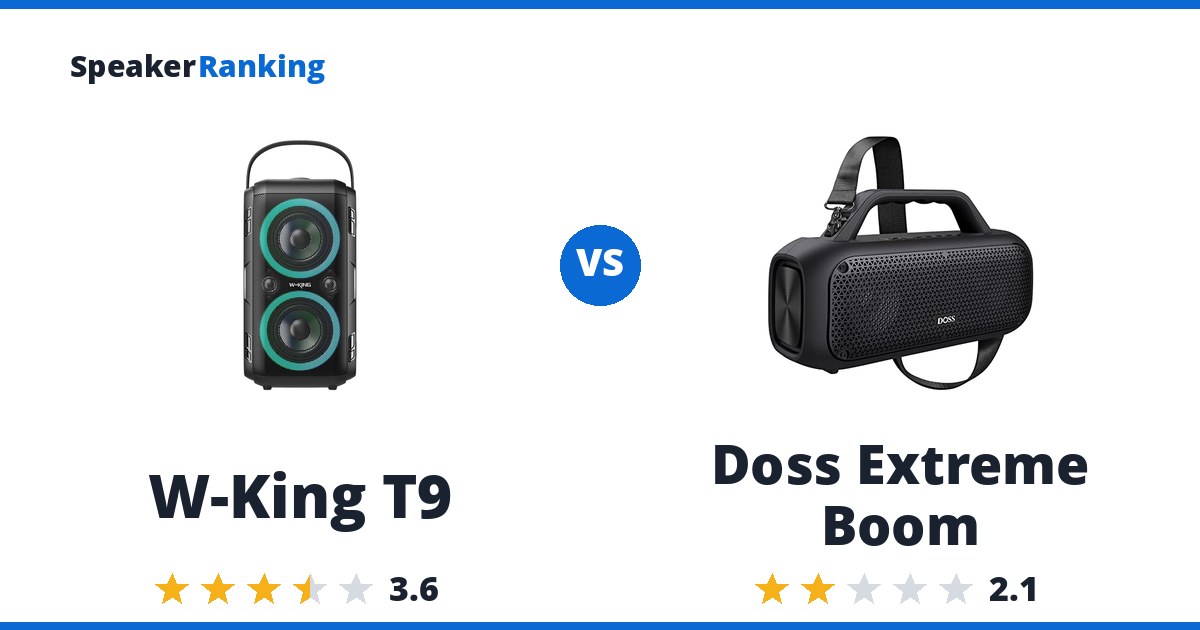 W-King T9 vs Doss Extreme Boom