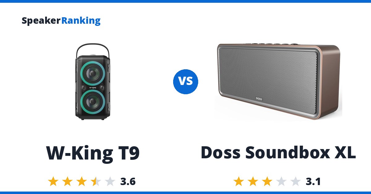 W-King T9 vs Doss Soundbox XL