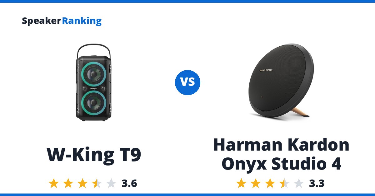 W-King T9 vs Harman Kardon Onyx Studio 4