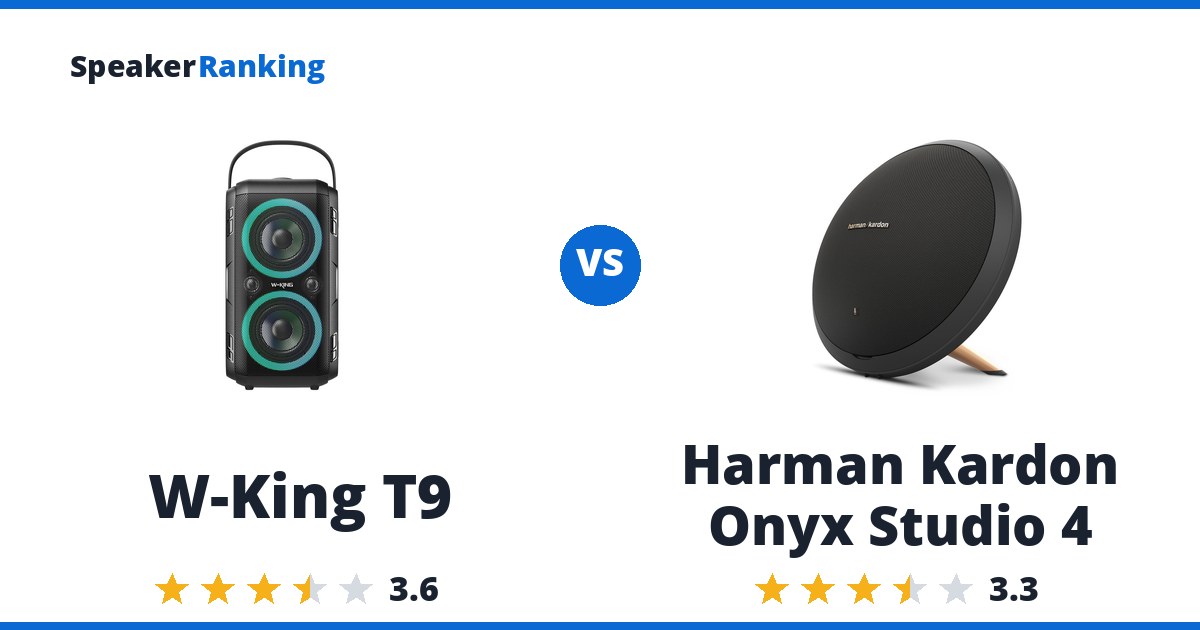 W-King T9 vs Harman Kardon Onyx Studio 4