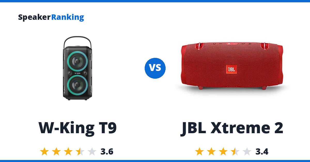 W-King T9 vs JBL Xtreme 2