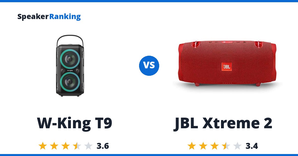 W-King T9 vs JBL Xtreme 2