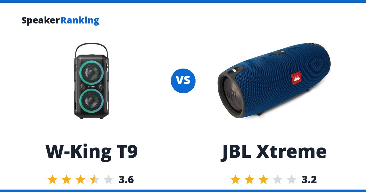 W-King T9 vs JBL Xtreme