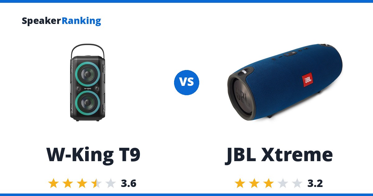 W-King T9 vs JBL Xtreme