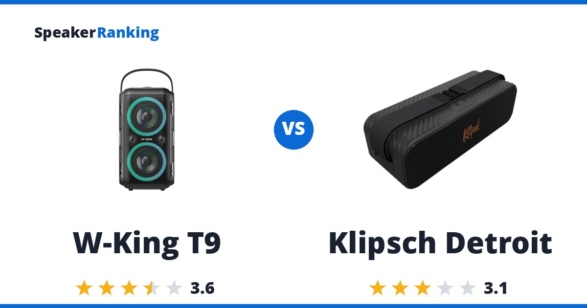 W-King T9 vs Klipsch Detroit