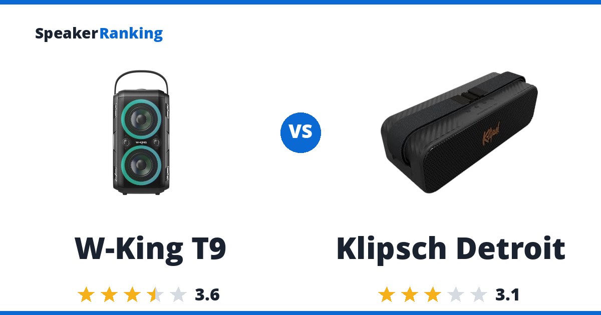 W-King T9 vs Klipsch Detroit