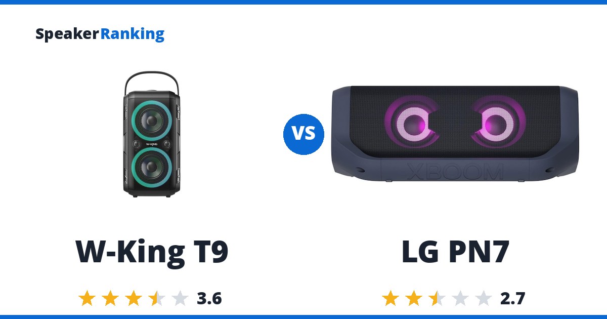 W-King T9 vs LG PN7