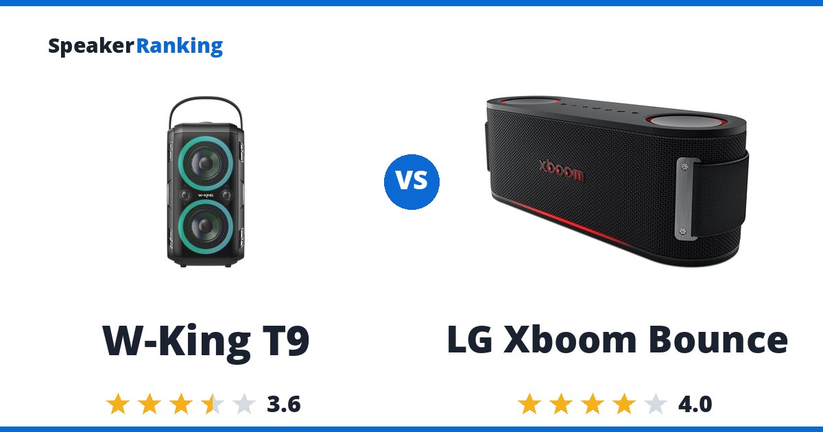 W-King T9 vs LG Xboom Bounce