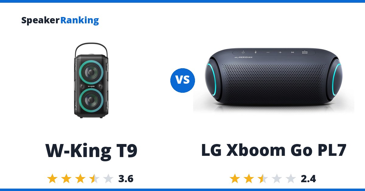 W-King T9 vs LG Xboom Go PL7