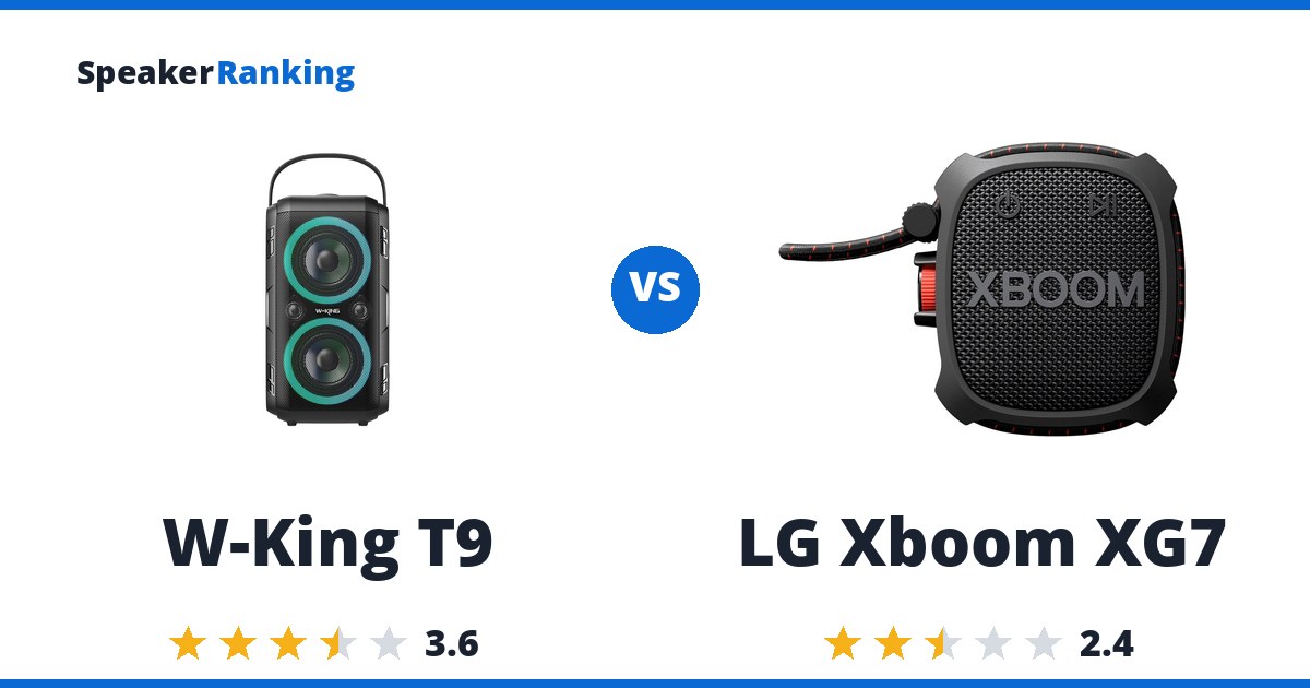 W-King T9 vs LG Xboom XG7