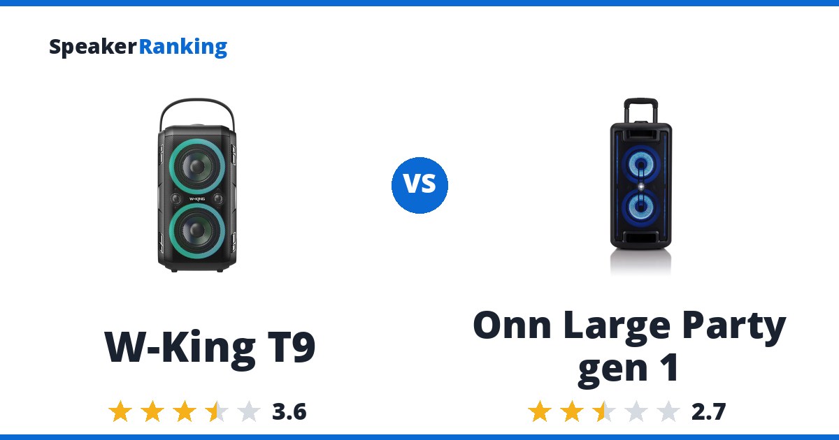 W-King T9 vs Onn Large Party gen 1