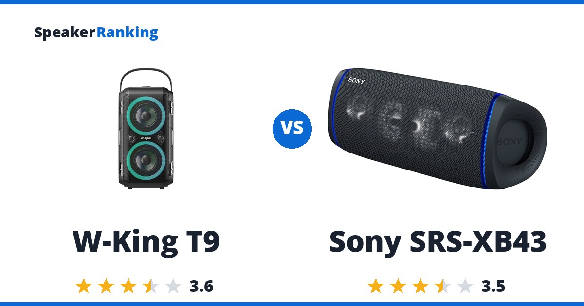 W-King T9 vs Sony SRS-XB43