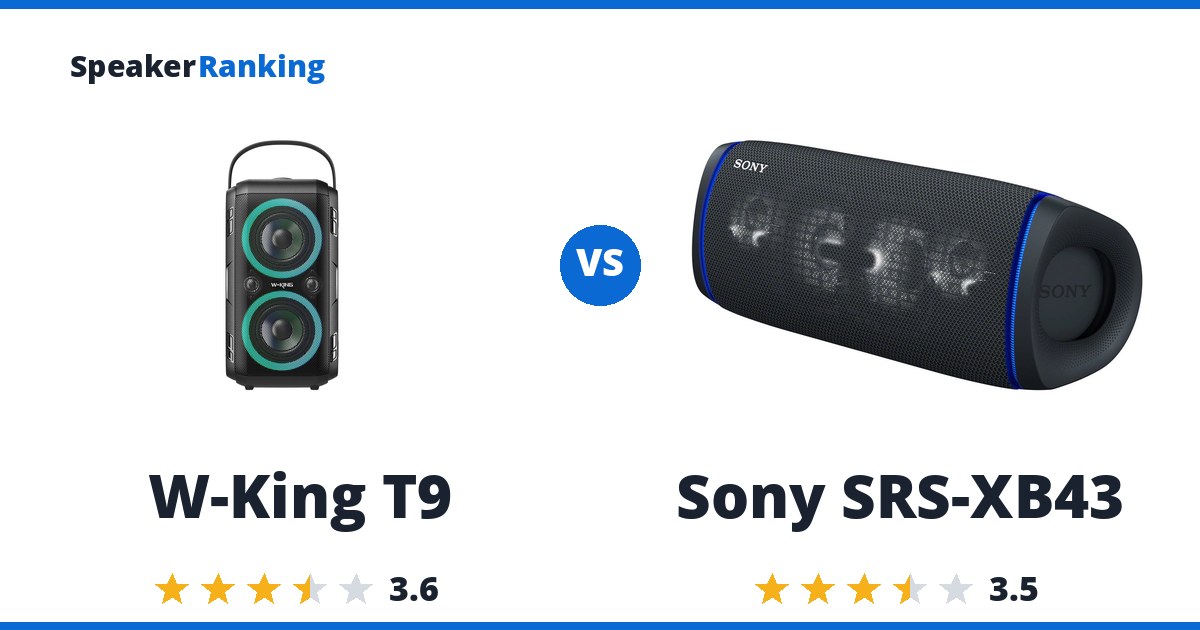 W-King T9 vs Sony SRS-XB43