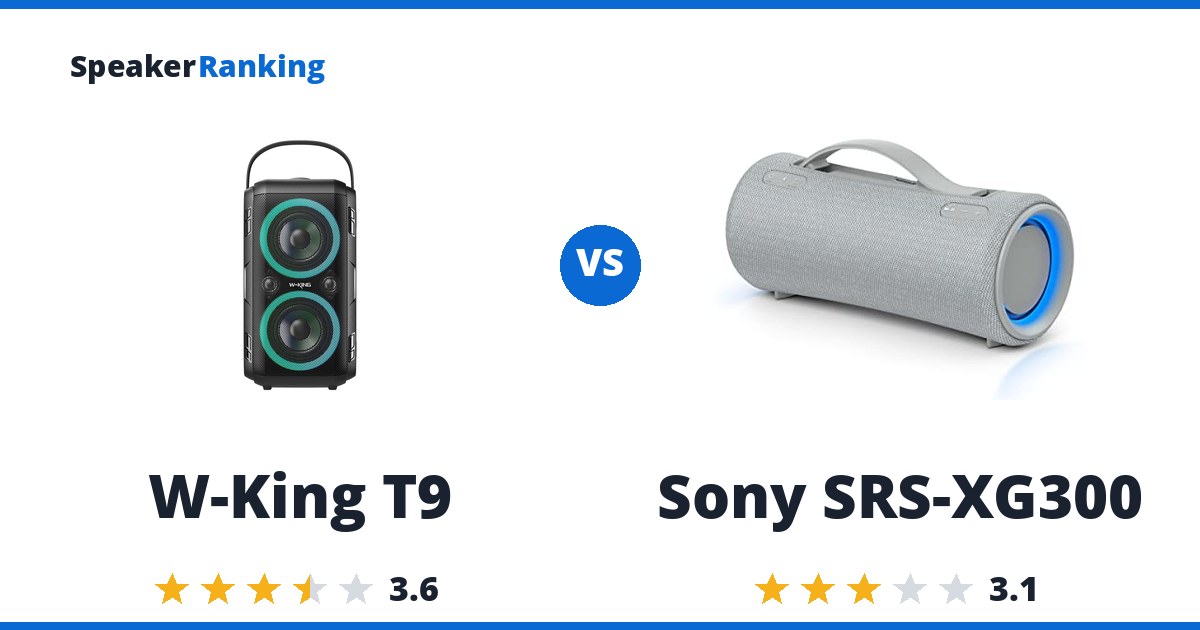 W-King T9 vs Sony SRS-XG300