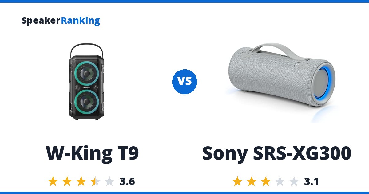 W-King T9 vs Sony SRS-XG300