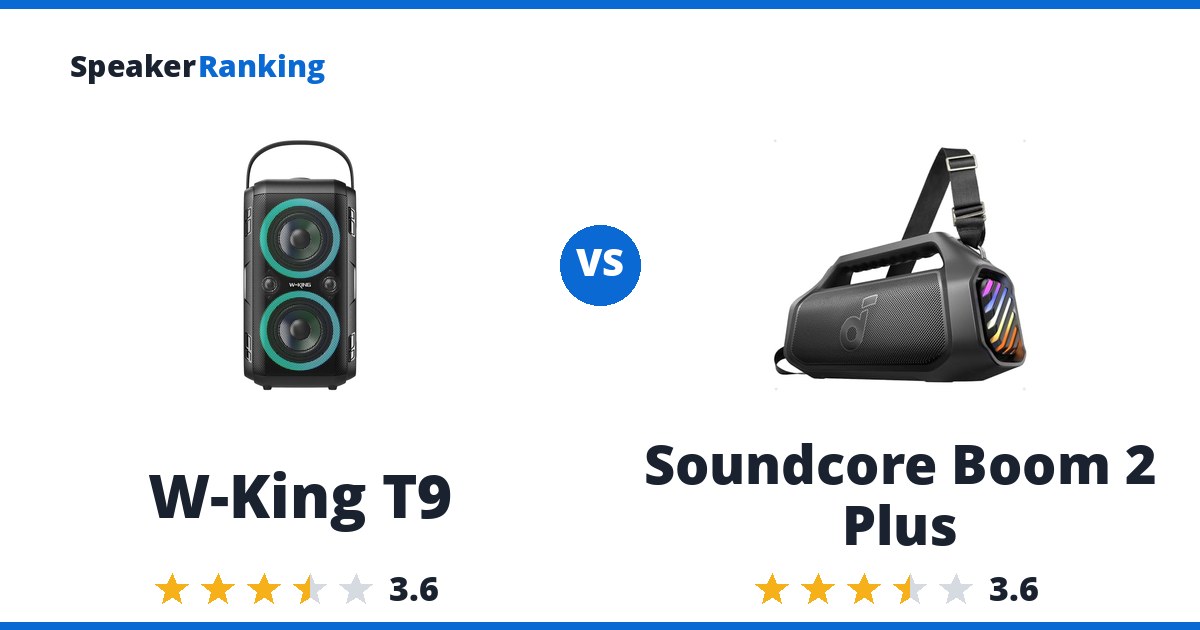 W-King T9 vs Soundcore Boom 2 Plus