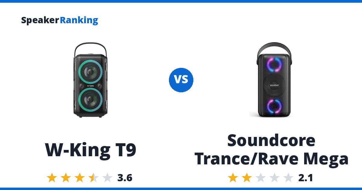 W-King T9 vs Soundcore Trance/Rave Mega