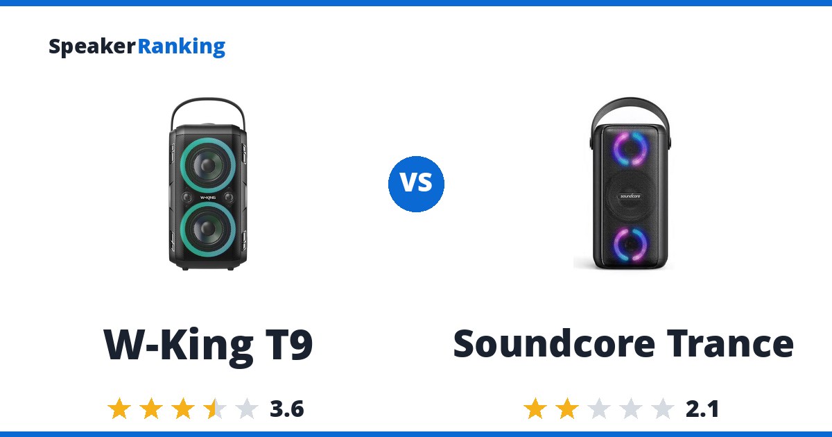 W-King T9 vs Soundcore Trance