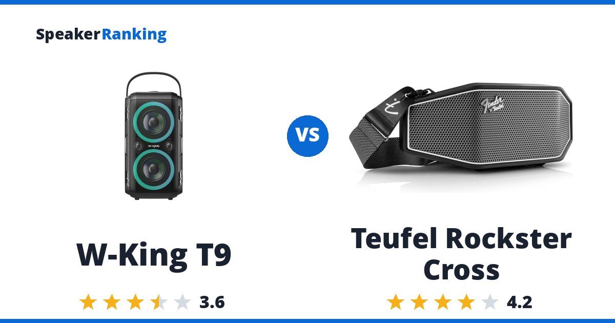 W-King T9 vs Teufel Rockster Cross