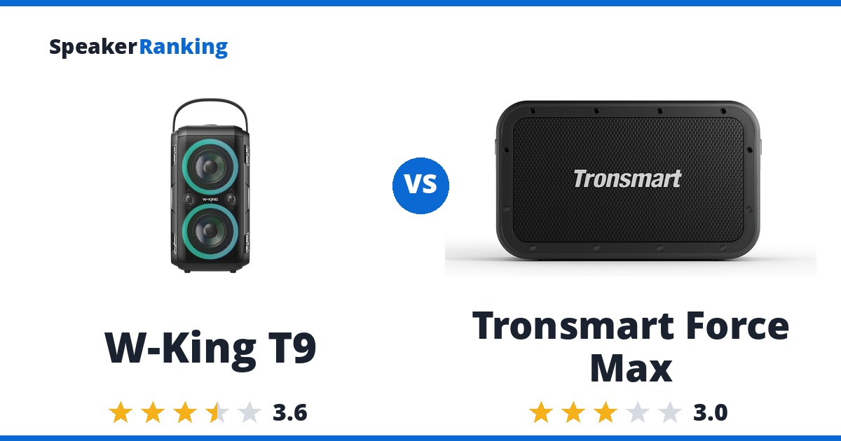 W-King T9 vs Tronsmart Force Max