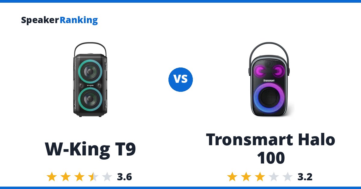 W-King T9 vs Tronsmart Halo 100