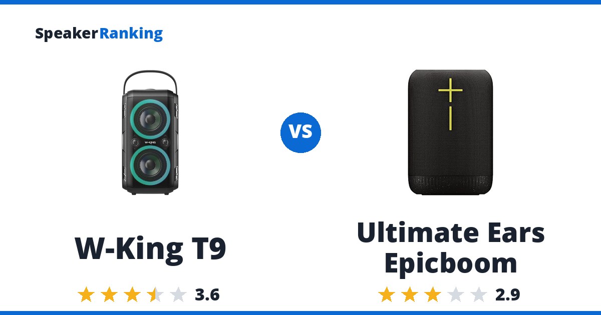 W-King T9 vs Ultimate Ears Epicboom