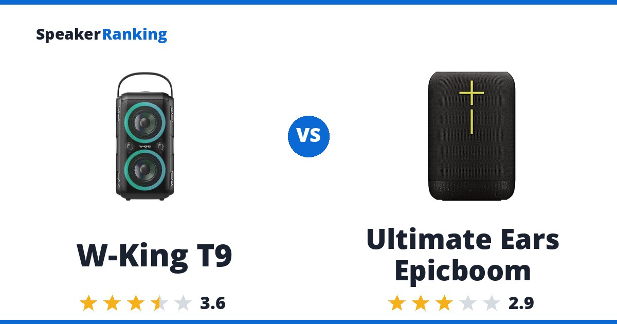 W-King T9 vs Ultimate Ears Epicboom