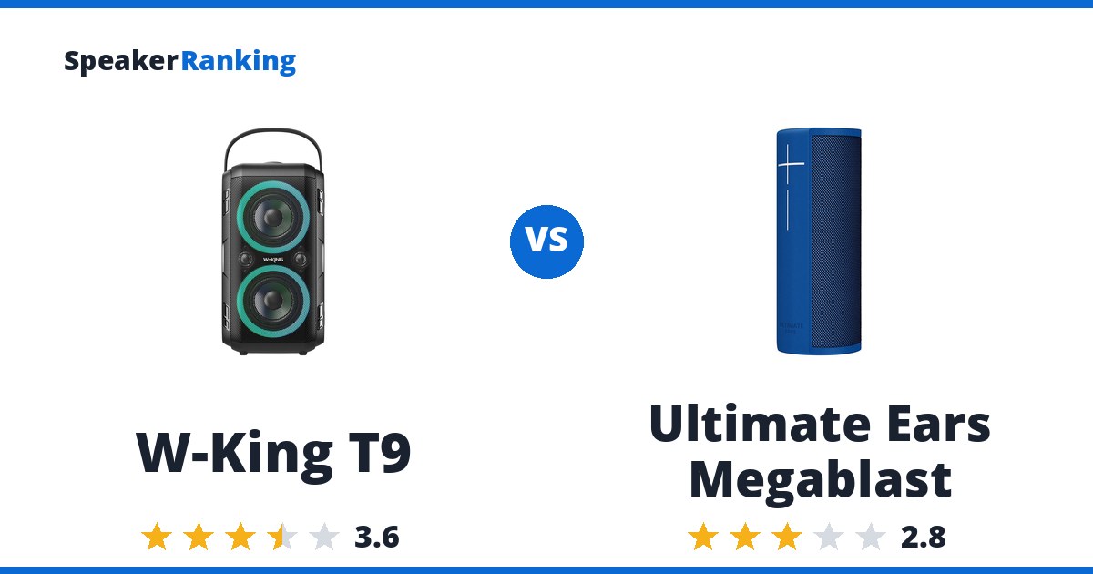 W-King T9 vs Ultimate Ears Megablast