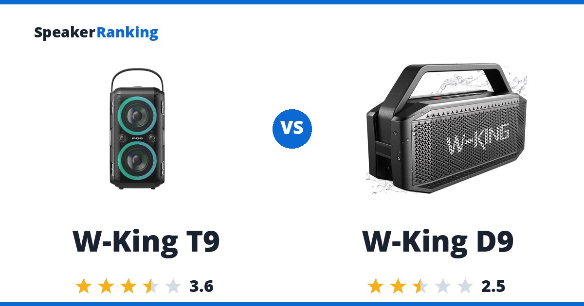 W-King T9 vs W-King D9