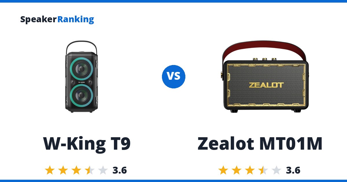 W-King T9 vs Zealot MT01M