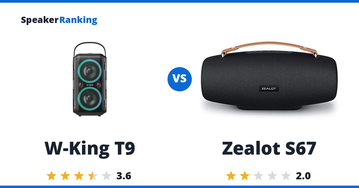 W-King T9 vs Zealot S67