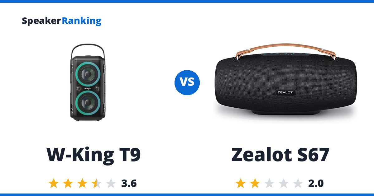 W-King T9 vs Zealot S67