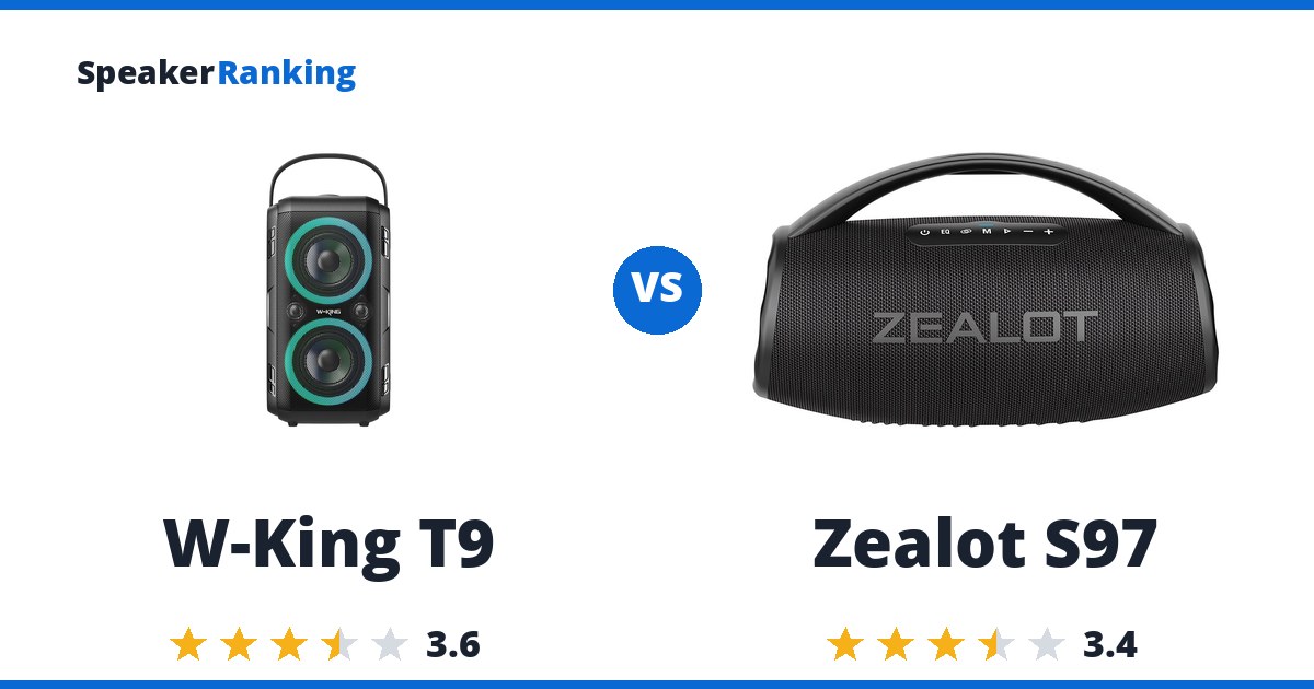 W-King T9 vs Zealot S97