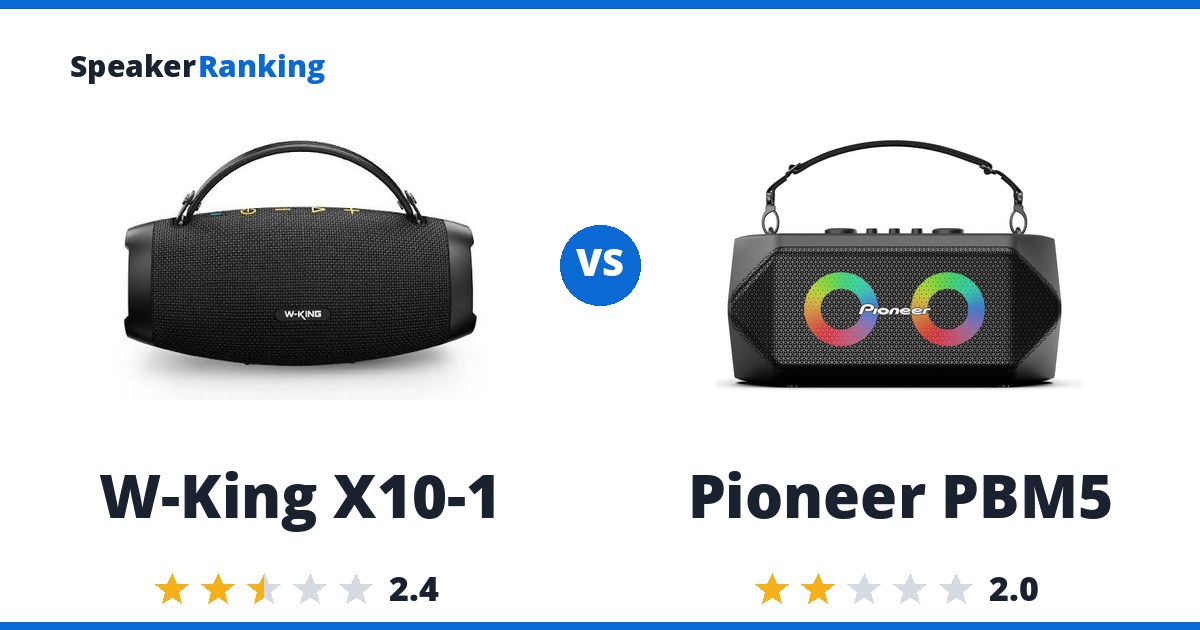 W-King X10-1 vs Pioneer PBM5